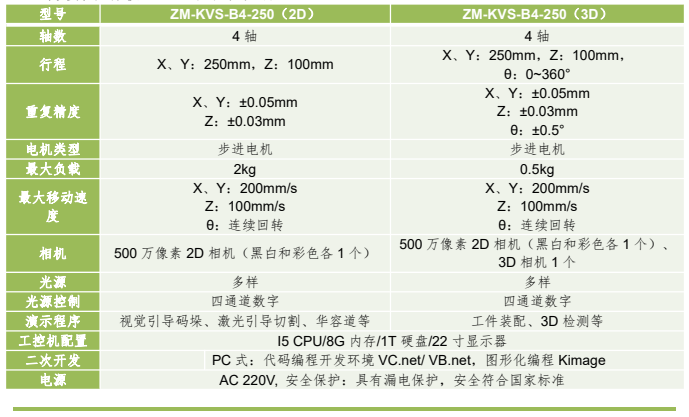 桌面封閉型機器視覺應用運動平臺