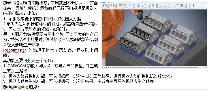 直角機(jī)器人（1~4軸）