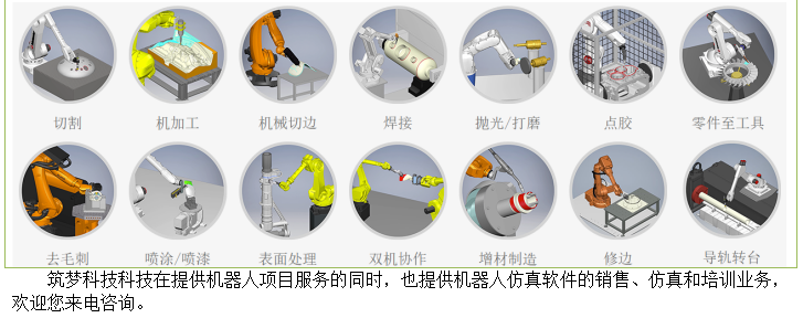 直角機(jī)器人（1~4軸）