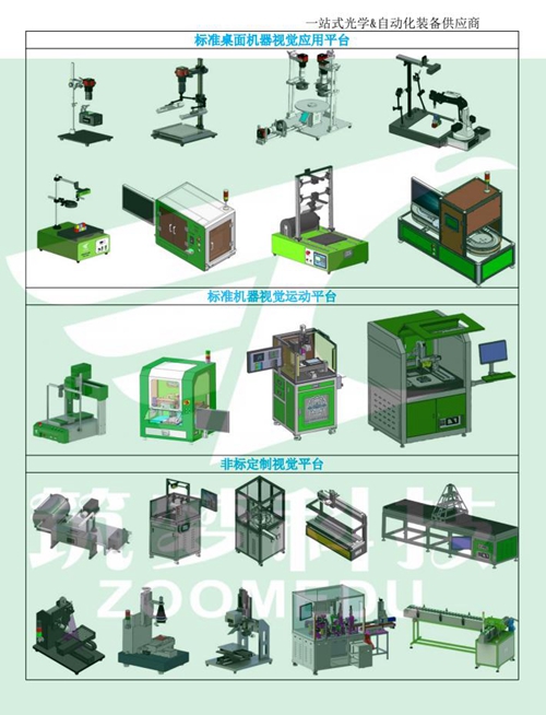 機(jī)器視覺(jué)實(shí)驗(yàn)室建設(shè)方案（本科）